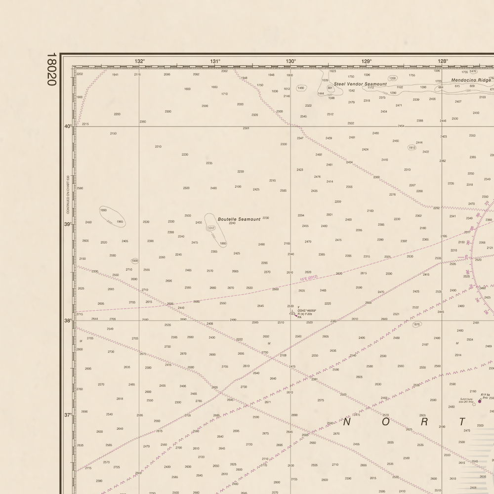 18020 Wall Chart