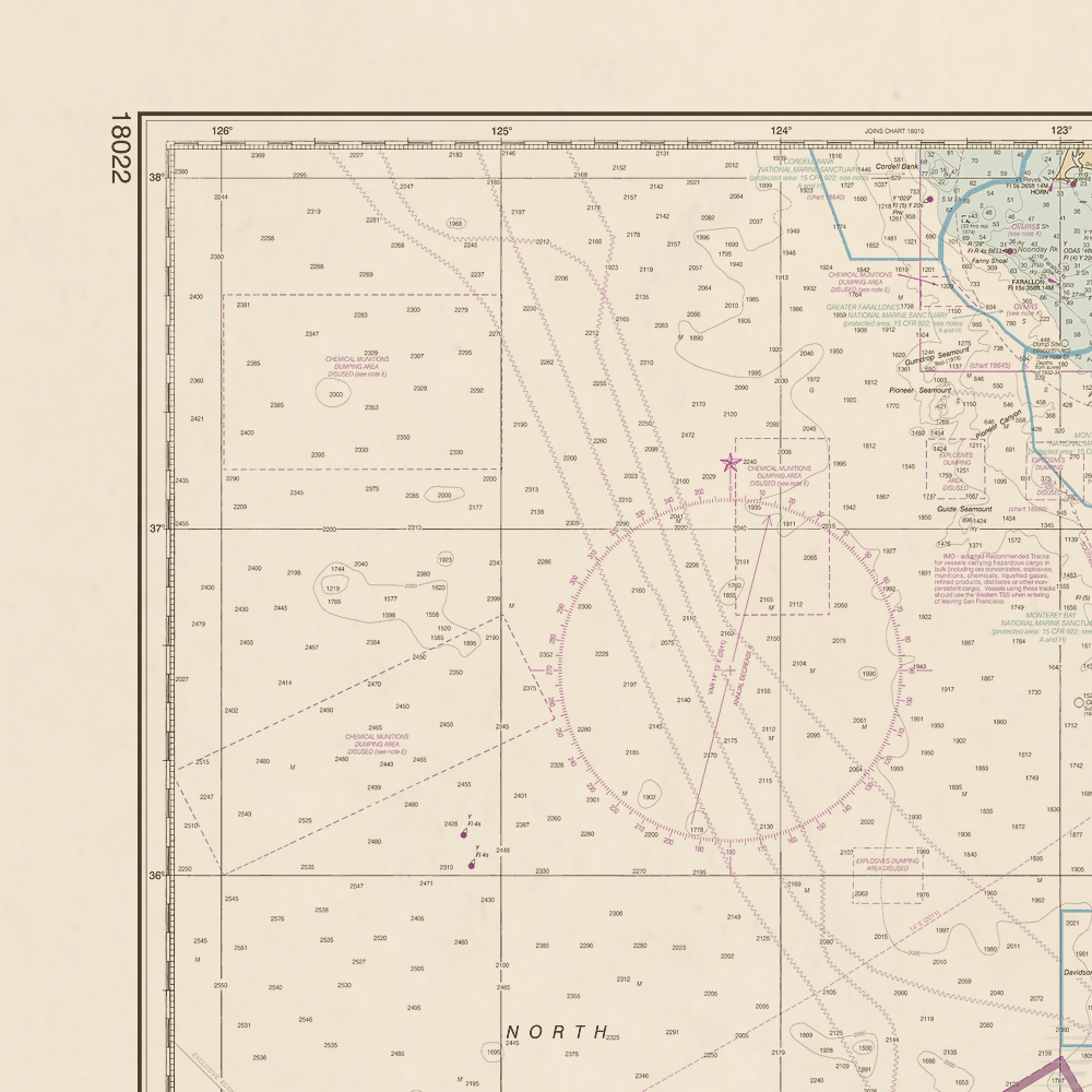 18022 Wall Chart