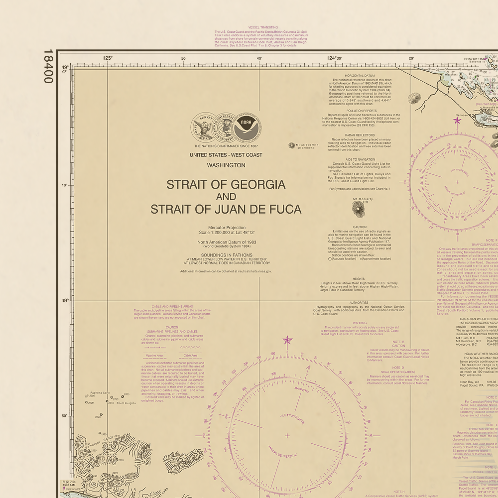 18400 Wall Chart