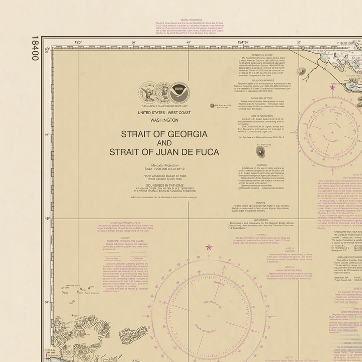 18400 Wall Chart