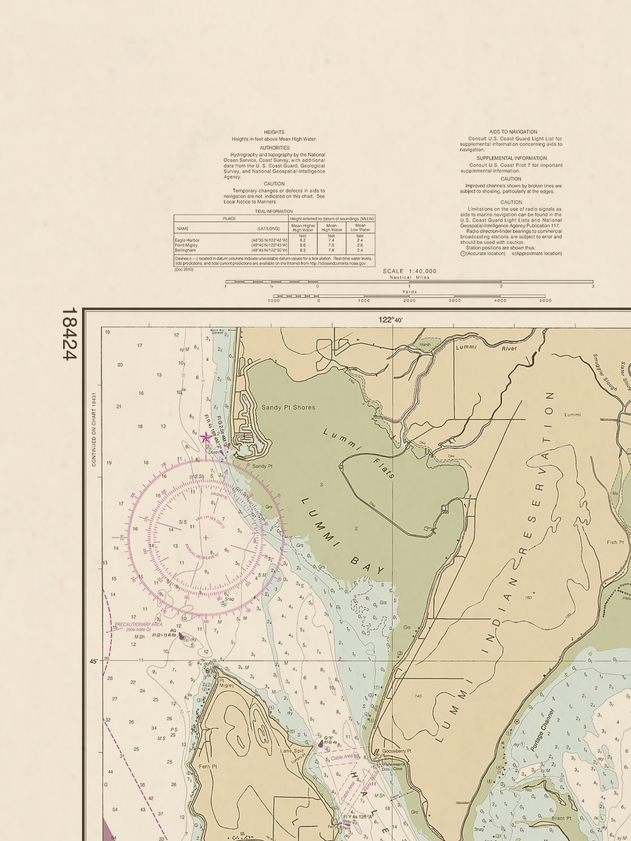 18424 Wall Chart