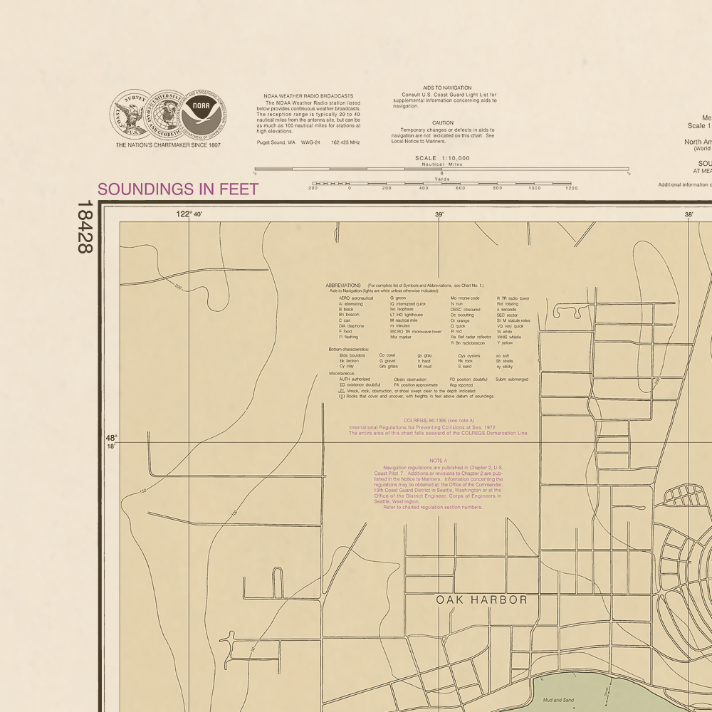 18428 Wall Chart