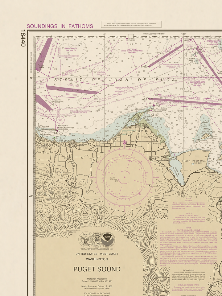 18440 Wall Chart
