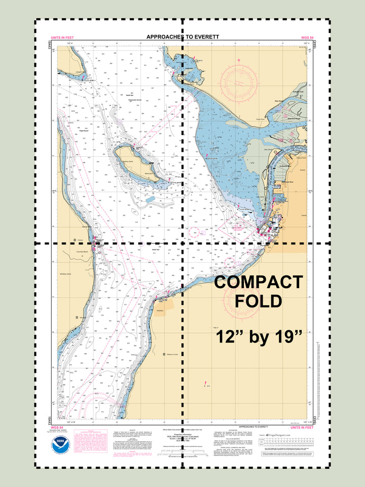 18443