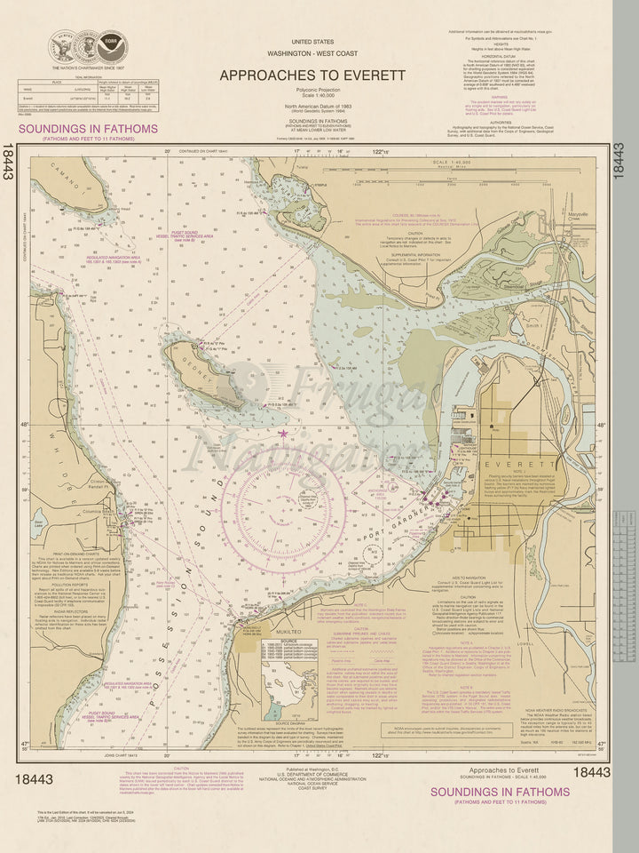 18443 Wall Chart