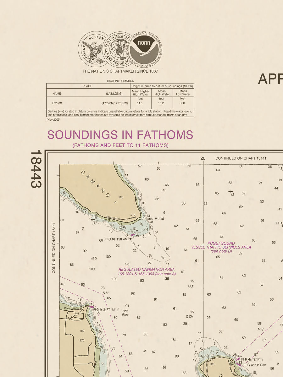 18443 Wall Chart