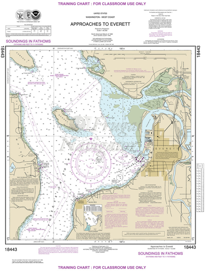 18443 Wall Chart