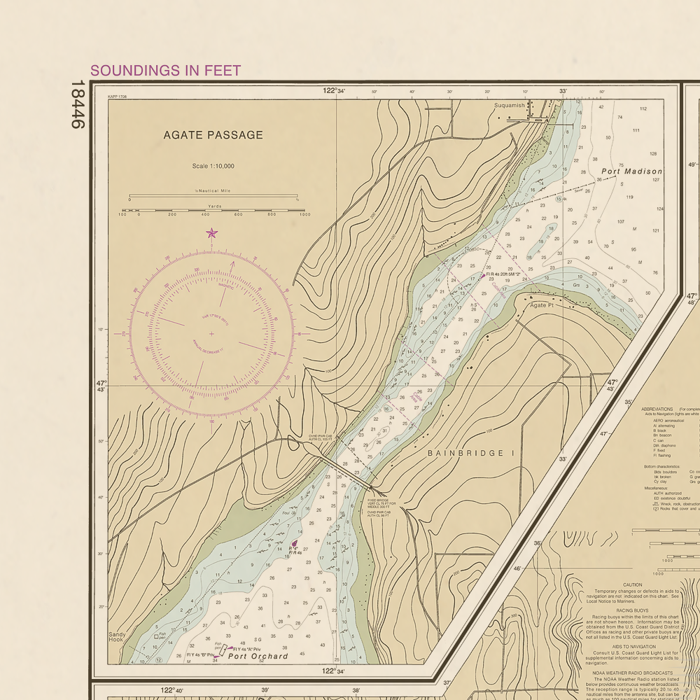 18446 Wall Chart