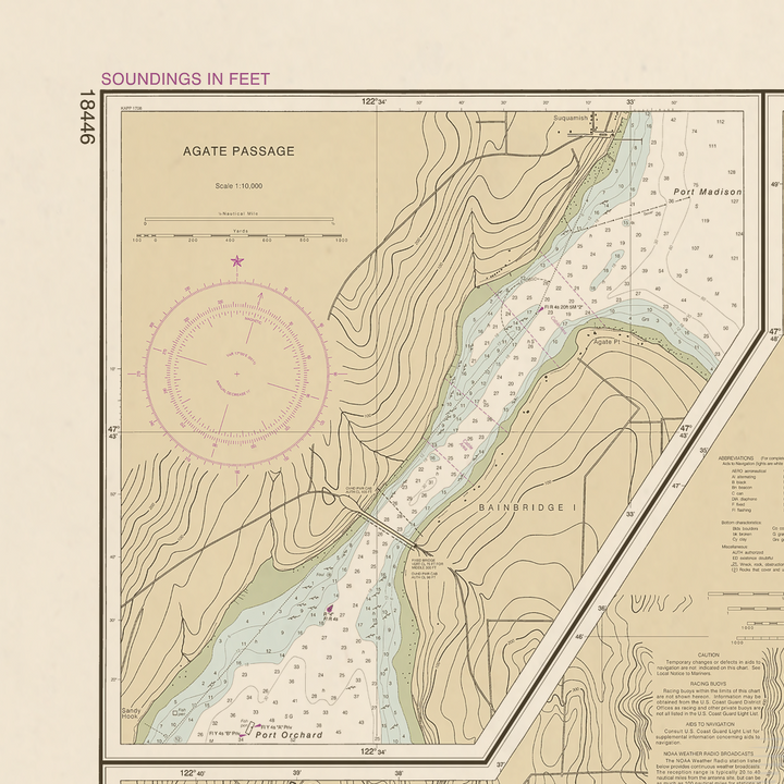 18446 Wall Chart