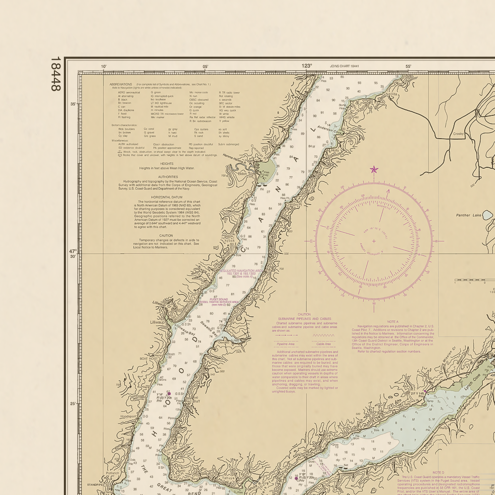 18448 Wall Chart