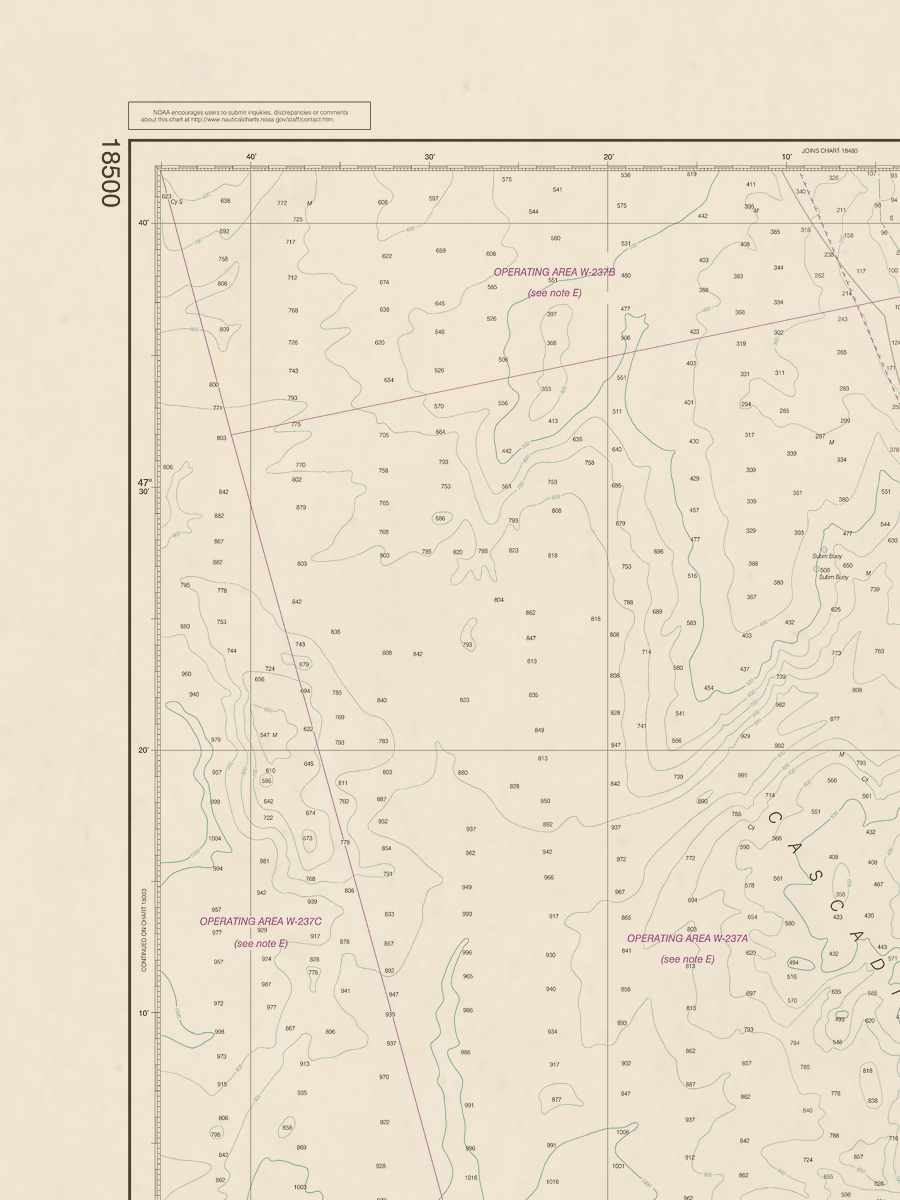 18500 Wall Chart