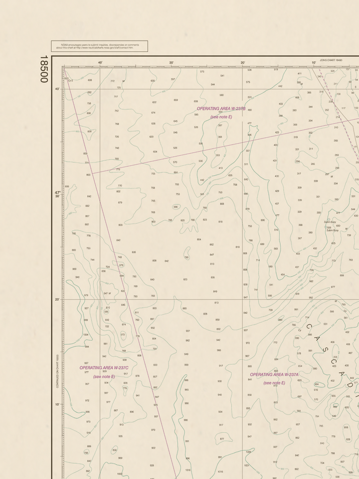 18500 Wall Chart