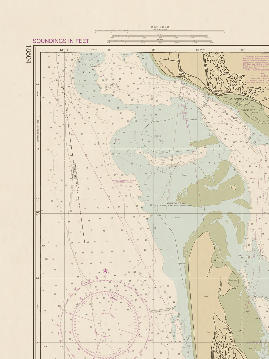 18504 Wall Chart