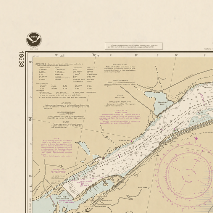 18533 Wall Chart