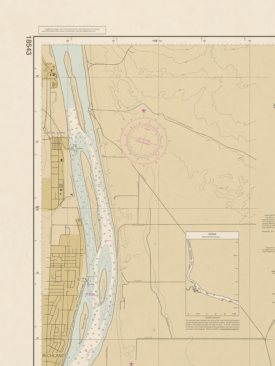 18543 Wall Chart
