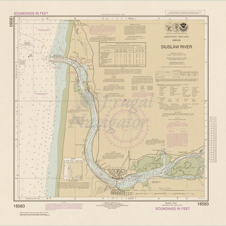 18583 Wall Chart