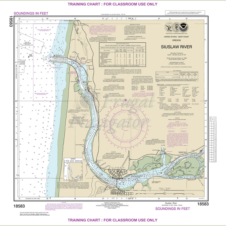 18583 Wall Chart
