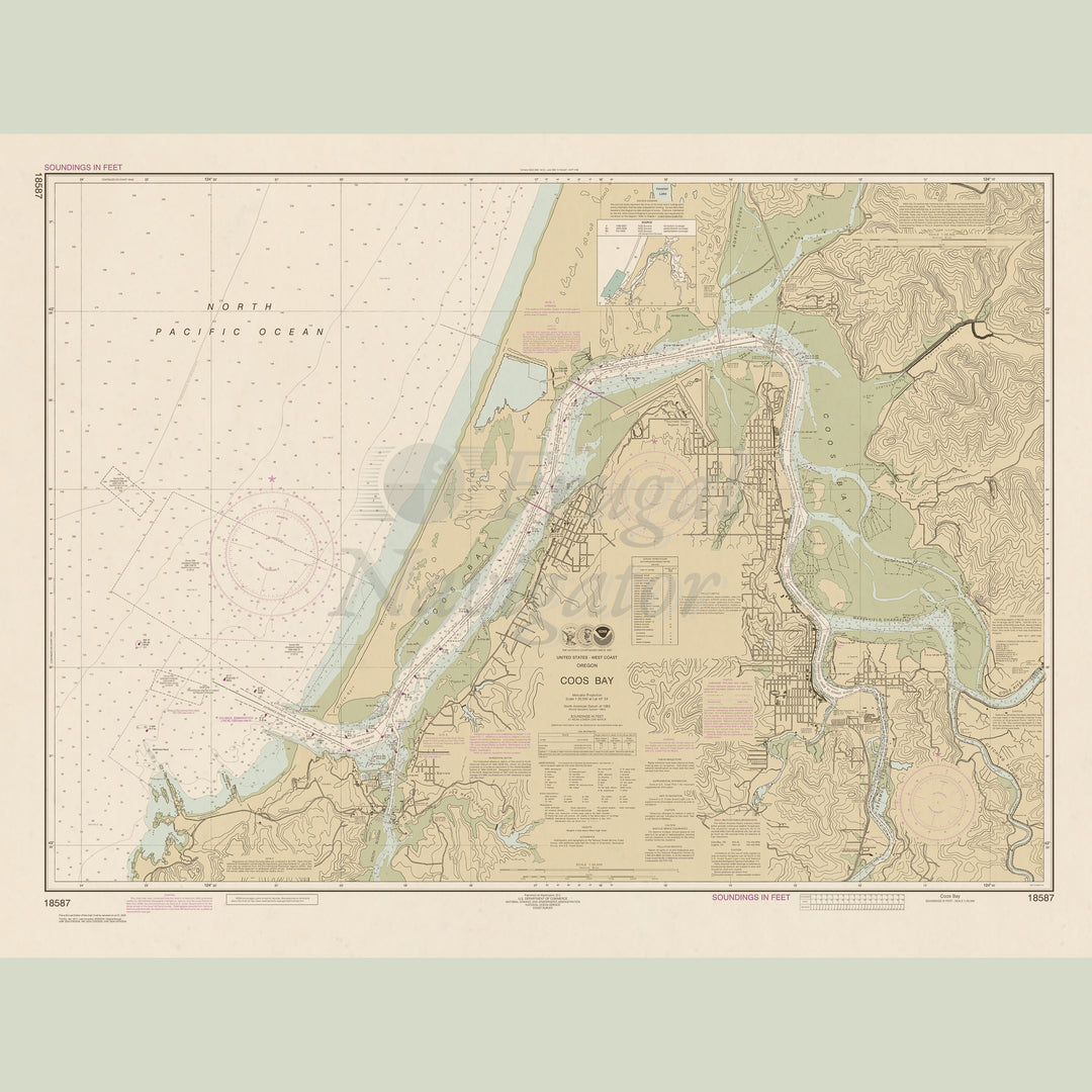 18587 Wall Chart