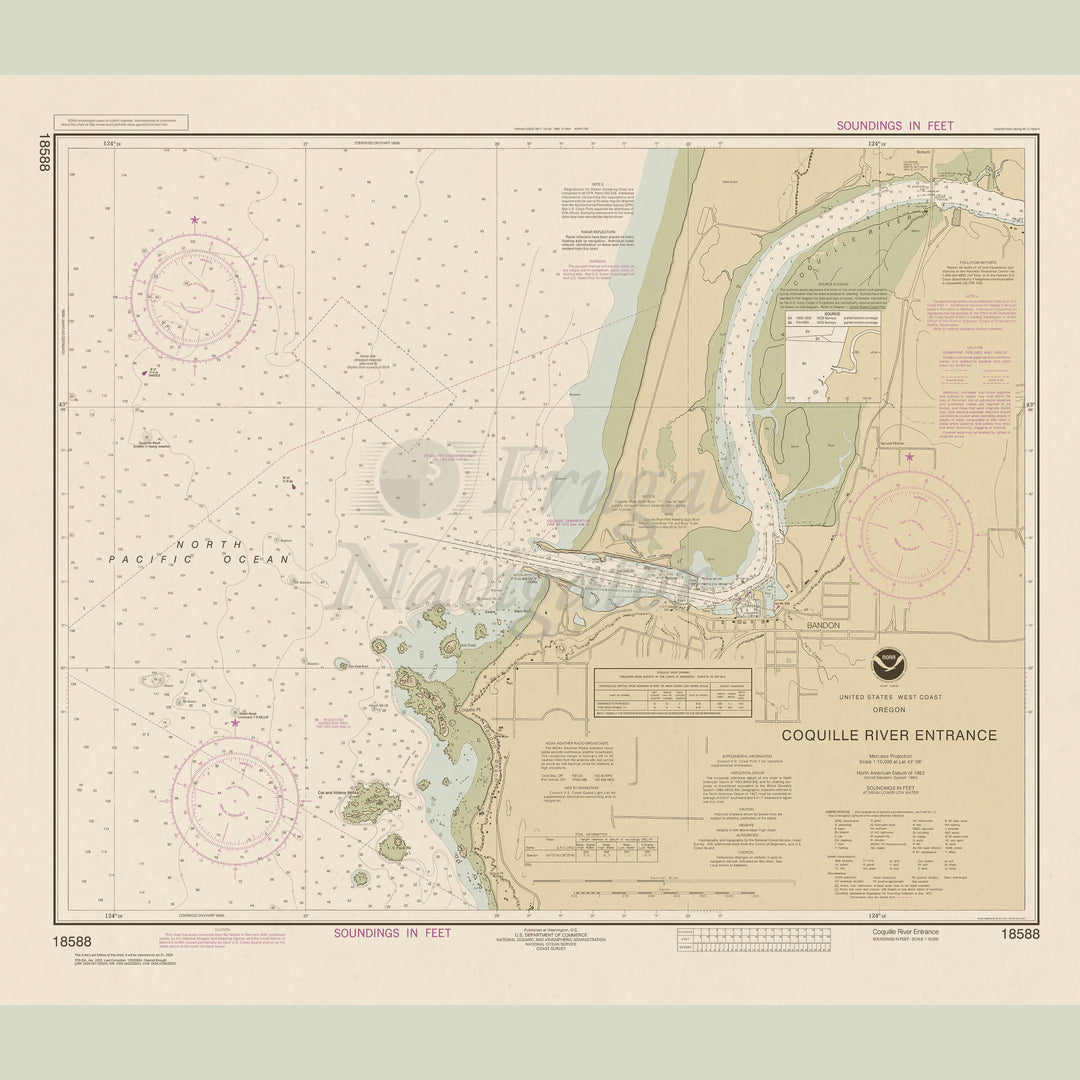18588 Wall Chart