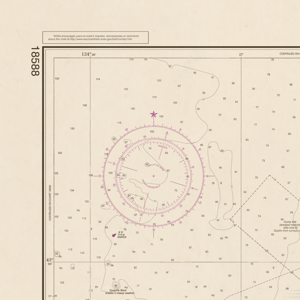 18588 Wall Chart