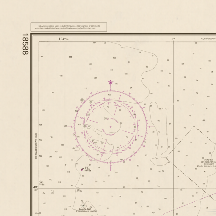 18588 Wall Chart