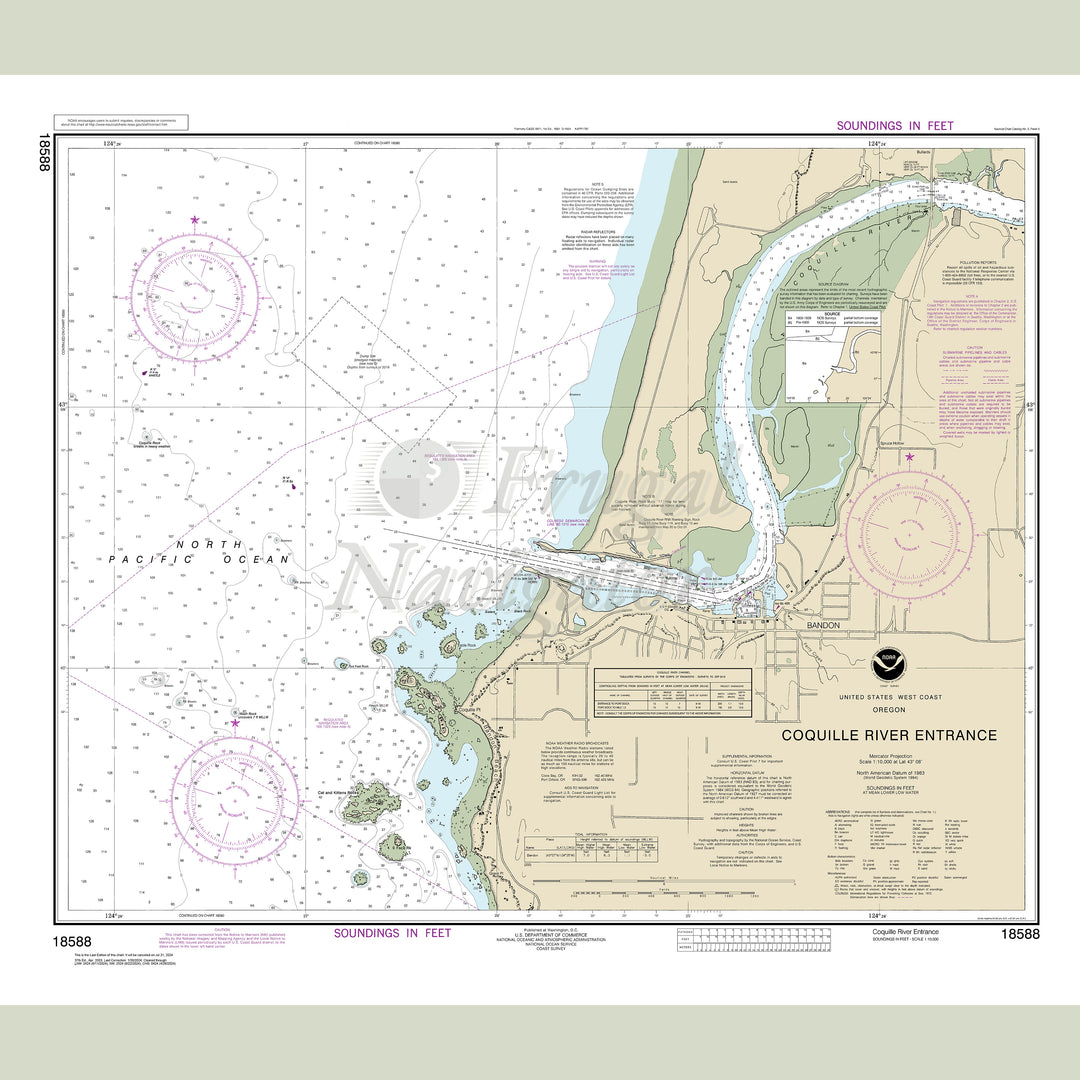 Archival NOAA nautical chart Coquille – River Entrance.
