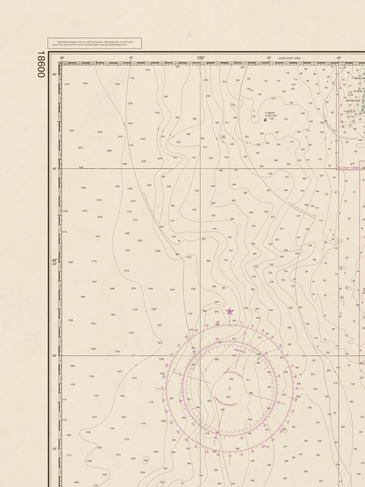 18600 Wall Chart