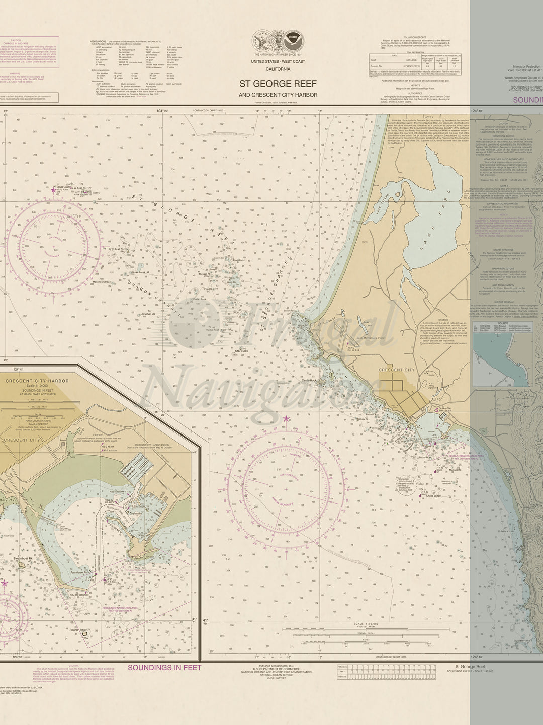 18603 Wall Chart