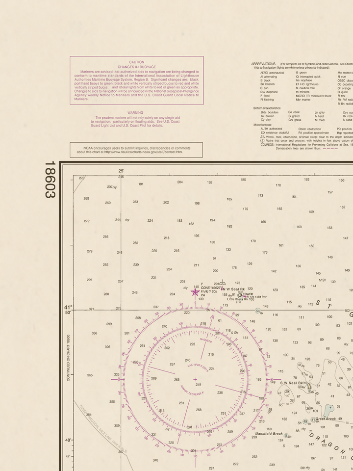 18603 Wall Chart