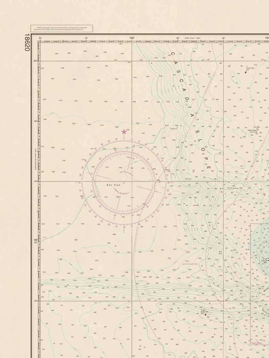 18620 Wall Chart