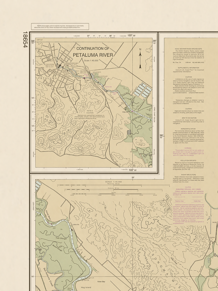 18654 Wall Chart