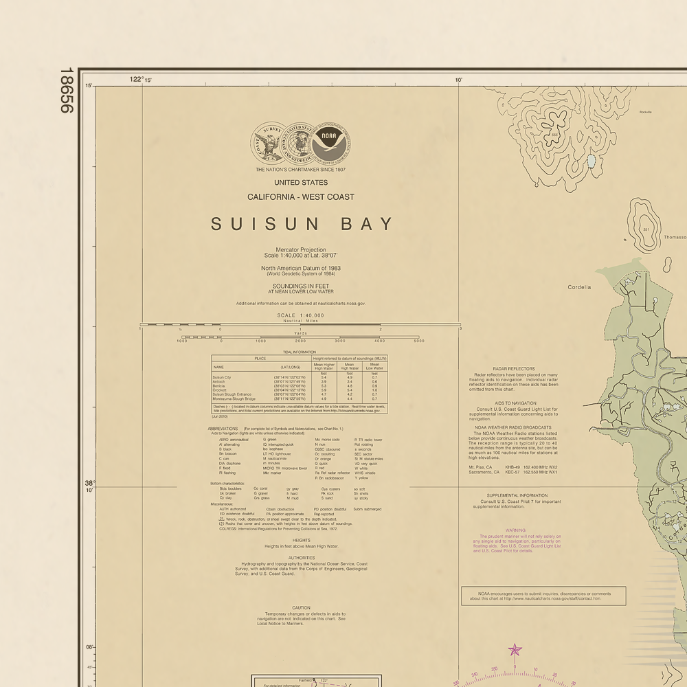 18656 Wall Chart