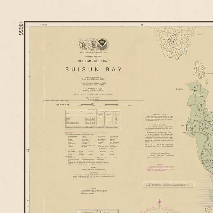 18656 Wall Chart