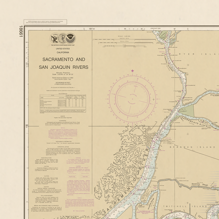 18661 Wall Chart
