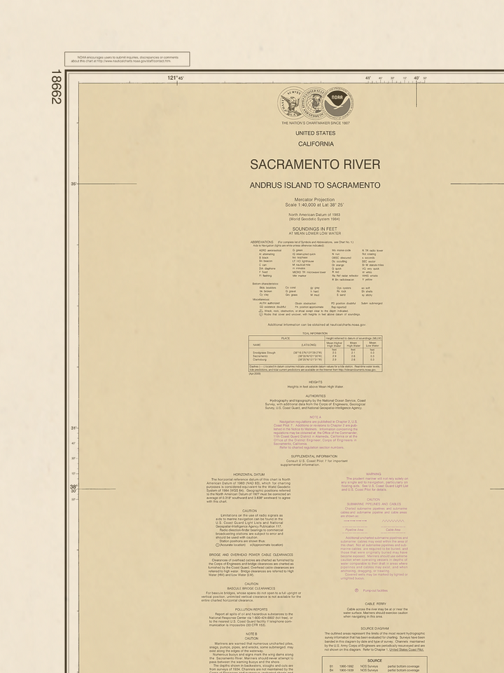 18662 Wall Chart