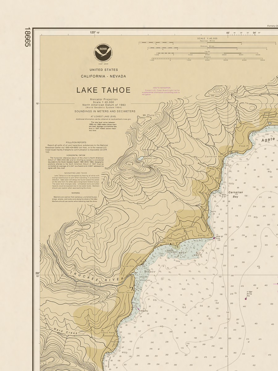18665 Wall Chart