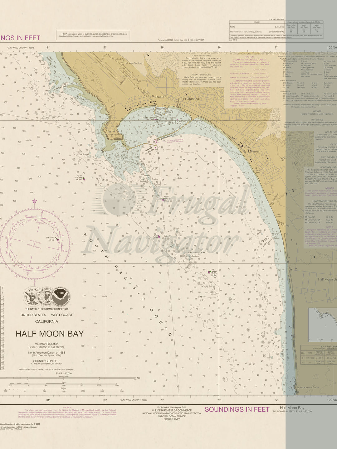 18682 Wall Chart