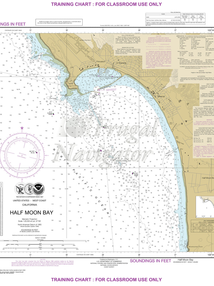 18682 Wall Chart