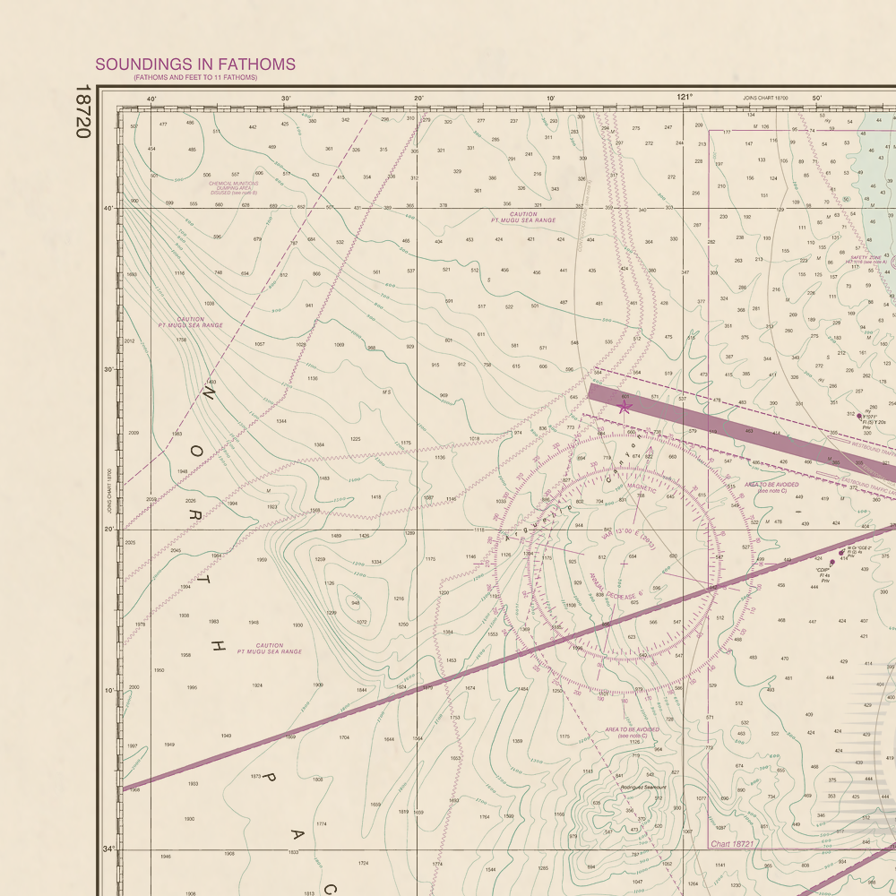 18720 Wall Chart
