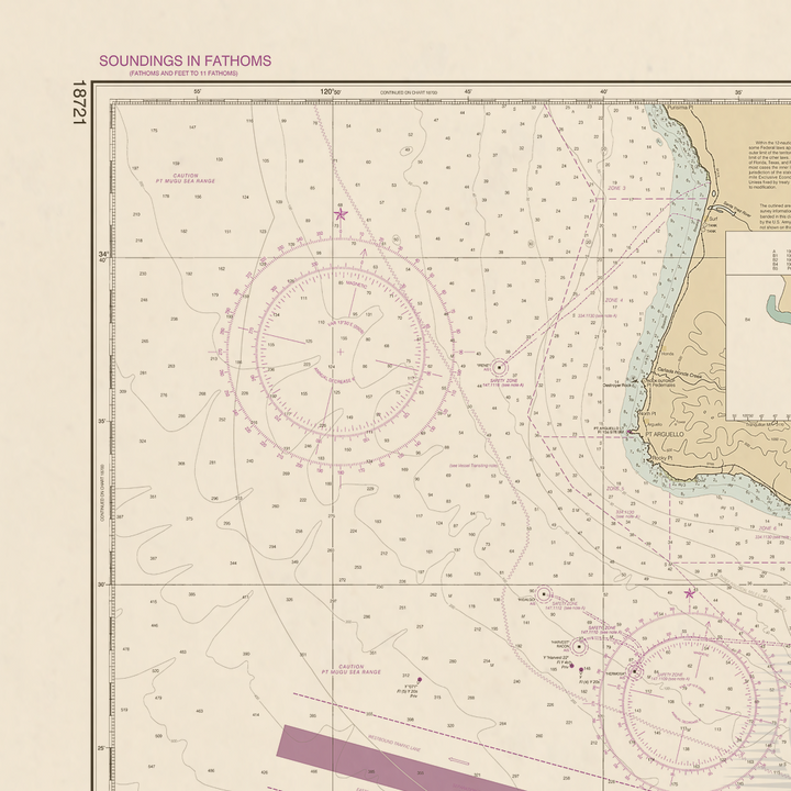 18721 Wall Chart