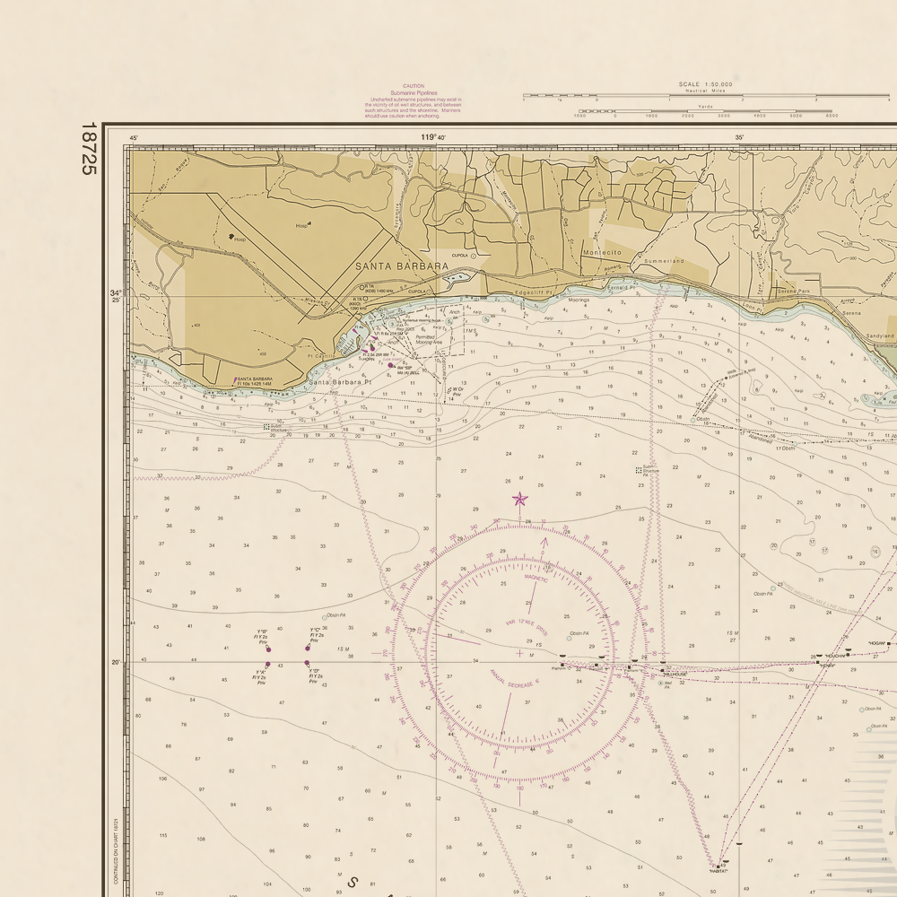 18725 Wall Chart