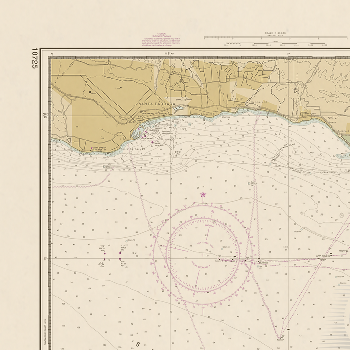 18725 Wall Chart