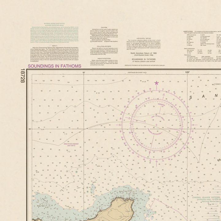 18728 Wall Chart