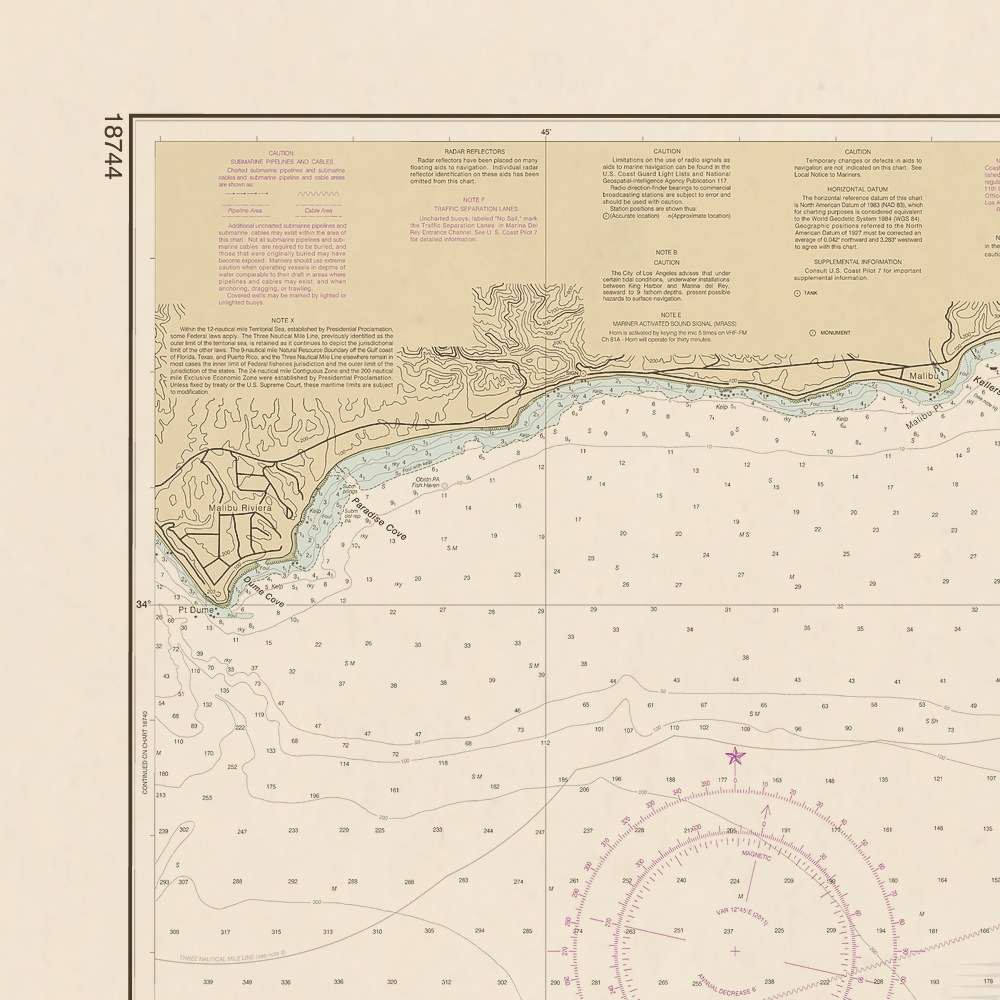 18744 Wall Chart