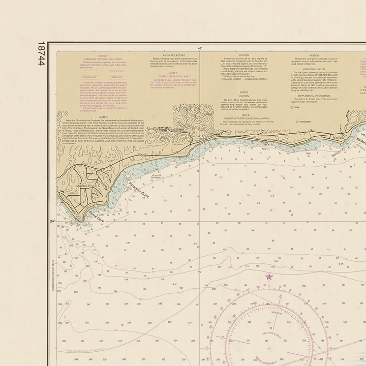 18744 Wall Chart
