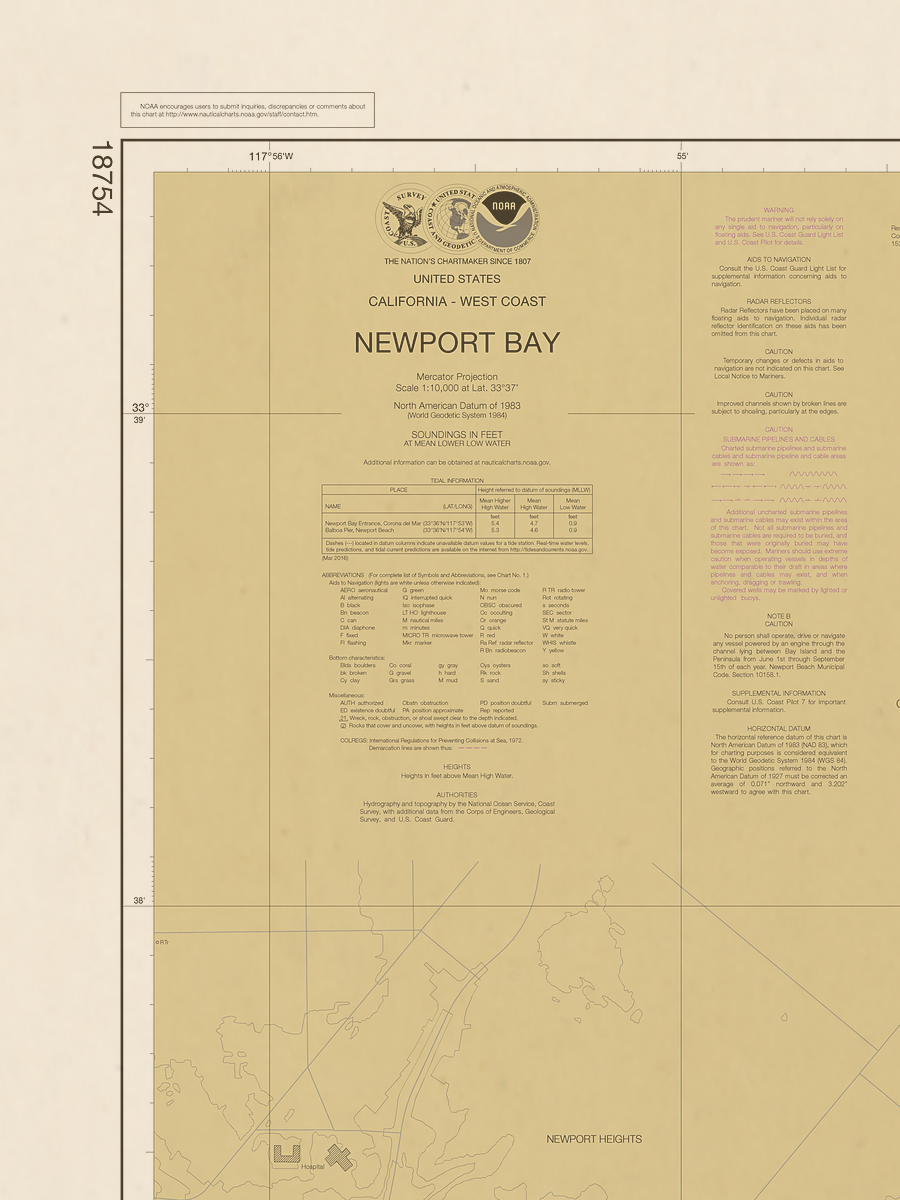 18754 Wall Chart