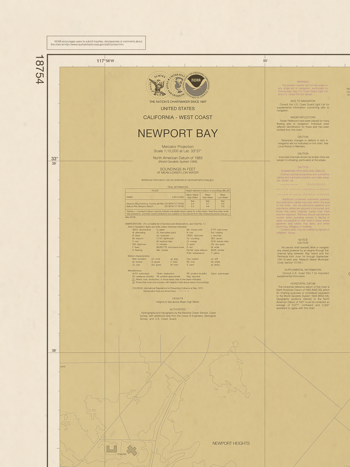 18754 Wall Chart