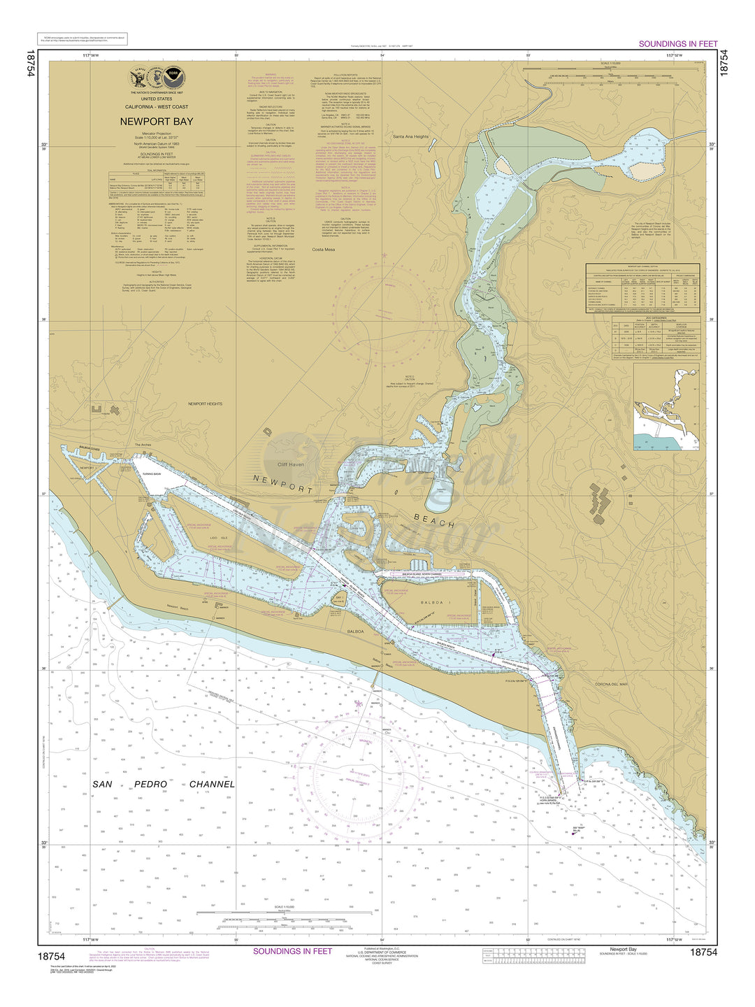18754 Wall Chart