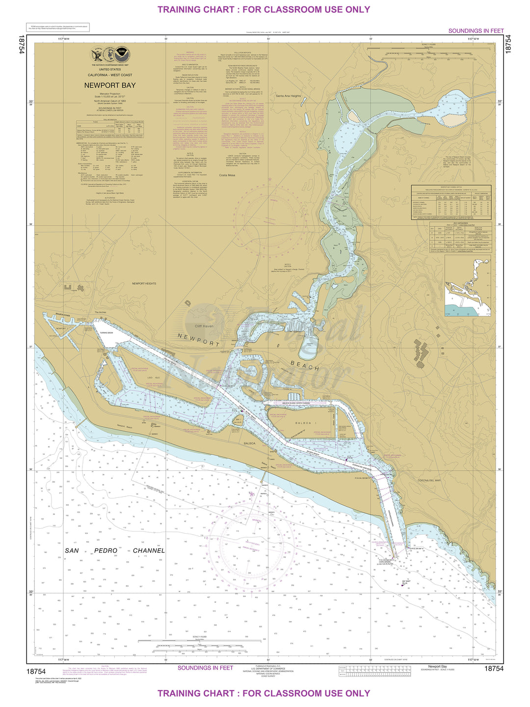 18754 Wall Chart