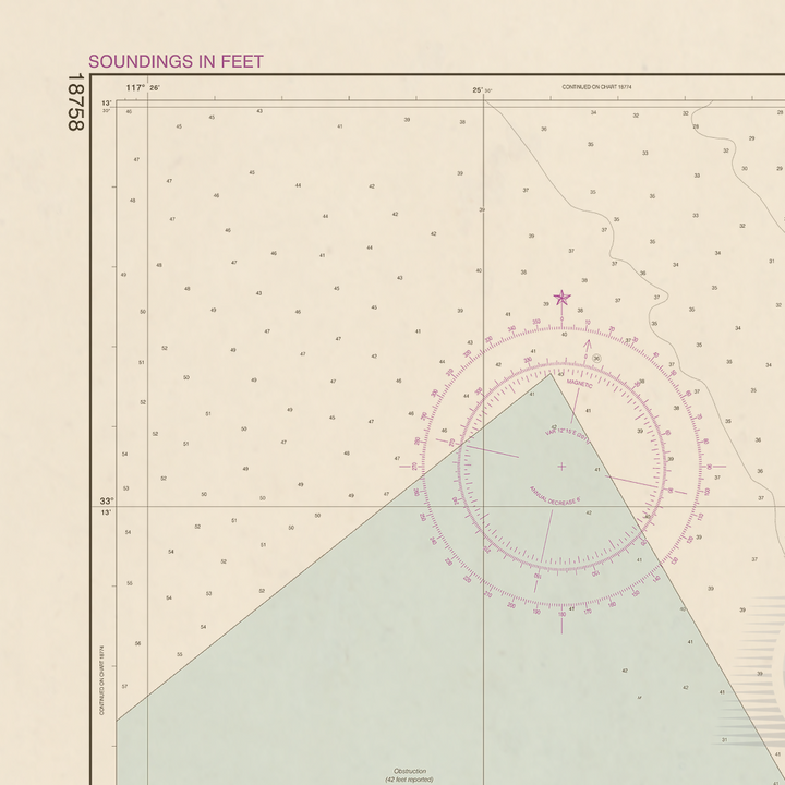18758 Wall Chart